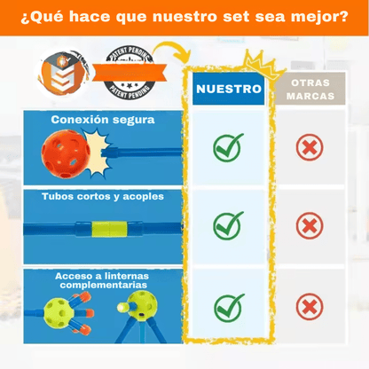 Kit de Construcción de Fuertes 100 Piezas — Juguete STEM para Niños